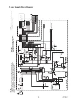 Предварительный просмотр 32 страницы FUNAI LED22-H800M Service Manual