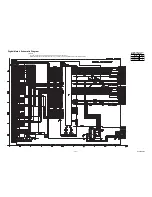 Предварительный просмотр 43 страницы FUNAI LED22-H800M Service Manual