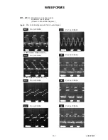 Предварительный просмотр 51 страницы FUNAI LED22-H800M Service Manual