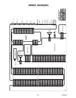 Предварительный просмотр 52 страницы FUNAI LED22-H800M Service Manual