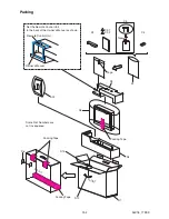 Предварительный просмотр 54 страницы FUNAI LED22-H800M Service Manual