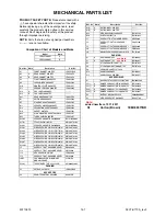 Предварительный просмотр 55 страницы FUNAI LED22-H800M Service Manual