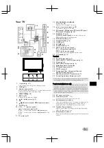 Предварительный просмотр 5 страницы FUNAI LED24-H9001M Owner'S Manual