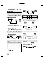 Preview for 6 page of FUNAI LED24-H9001M Owner'S Manual