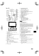 Preview for 5 page of FUNAI LED40-H9200M Owner'S Manual