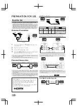 Preview for 6 page of FUNAI LED40-H9200M Owner'S Manual