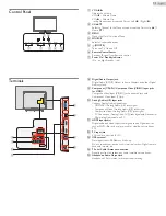 Preview for 10 page of FUNAI LF320FX4 Owner'S Manual