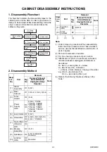 Preview for 12 page of FUNAI LH7-M19BB Service Manual