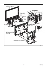 Preview for 14 page of FUNAI LH7-M19BB Service Manual