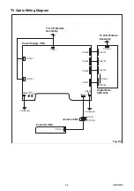 Preview for 15 page of FUNAI LH7-M19BB Service Manual