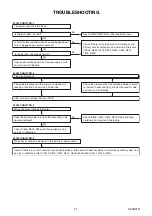 Preview for 20 page of FUNAI LH7-M19BB Service Manual