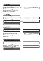 Preview for 23 page of FUNAI LH7-M19BB Service Manual