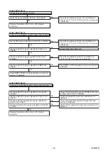 Preview for 25 page of FUNAI LH7-M19BB Service Manual