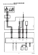 Preview for 26 page of FUNAI LH7-M19BB Service Manual