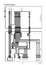 Preview for 27 page of FUNAI LH7-M19BB Service Manual