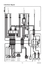 Preview for 28 page of FUNAI LH7-M19BB Service Manual