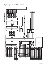 Preview for 29 page of FUNAI LH7-M19BB Service Manual