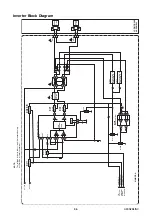 Preview for 30 page of FUNAI LH7-M19BB Service Manual