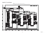 Preview for 41 page of FUNAI LH7-M19BB Service Manual