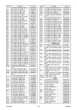 Preview for 56 page of FUNAI LH7-M19BB Service Manual