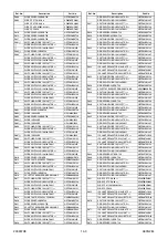 Preview for 57 page of FUNAI LH7-M19BB Service Manual