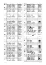 Preview for 58 page of FUNAI LH7-M19BB Service Manual