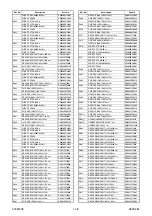 Preview for 62 page of FUNAI LH7-M19BB Service Manual