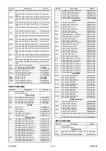 Preview for 66 page of FUNAI LH7-M19BB Service Manual