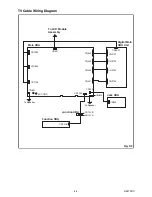 Preview for 15 page of FUNAI LH7-M22BB Service Manual