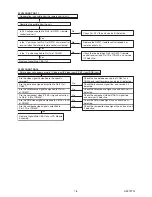 Preview for 24 page of FUNAI LH7-M22BB Service Manual