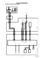 Preview for 26 page of FUNAI LH7-M22BB Service Manual