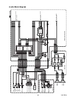 Preview for 28 page of FUNAI LH7-M22BB Service Manual