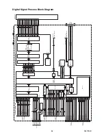 Preview for 29 page of FUNAI LH7-M22BB Service Manual