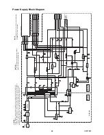 Preview for 31 page of FUNAI LH7-M22BB Service Manual