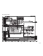 Preview for 36 page of FUNAI LH7-M22BB Service Manual