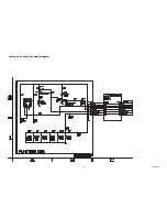 Preview for 38 page of FUNAI LH7-M22BB Service Manual