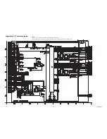 Preview for 41 page of FUNAI LH7-M22BB Service Manual