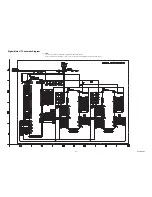 Preview for 42 page of FUNAI LH7-M22BB Service Manual