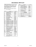 Preview for 56 page of FUNAI LH7-M22BB Service Manual