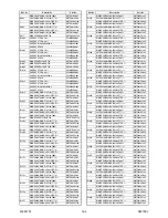 Preview for 60 page of FUNAI LH7-M22BB Service Manual