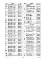 Preview for 61 page of FUNAI LH7-M22BB Service Manual