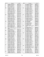 Preview for 62 page of FUNAI LH7-M22BB Service Manual