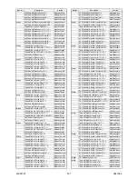 Preview for 63 page of FUNAI LH7-M22BB Service Manual