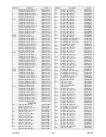 Preview for 64 page of FUNAI LH7-M22BB Service Manual