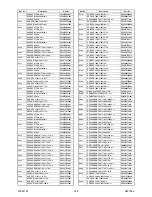 Preview for 65 page of FUNAI LH7-M22BB Service Manual