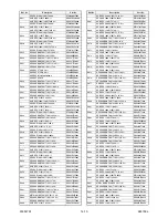 Preview for 66 page of FUNAI LH7-M22BB Service Manual