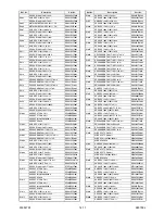 Preview for 67 page of FUNAI LH7-M22BB Service Manual