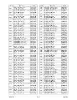 Preview for 68 page of FUNAI LH7-M22BB Service Manual