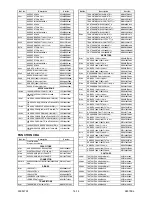 Preview for 70 page of FUNAI LH7-M22BB Service Manual