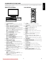 Preview for 5 page of FUNAI LH7-M32BB Owner'S Manual